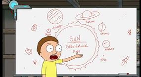 Image result for Pluto Is a Planet Rick and Morty