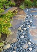 Image result for Rockscape Ideas