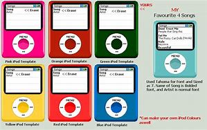 Image result for iPod Template Music Plyplis