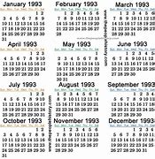 Image result for The Year 1993