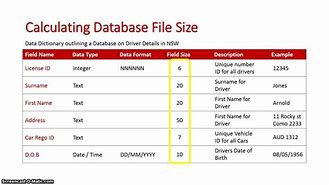 Image result for File Size Calculation