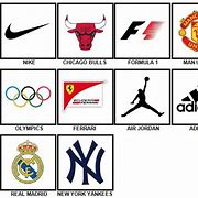Image result for Sports Logos Quiz Answers