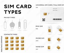 Image result for General All in One Sim Card