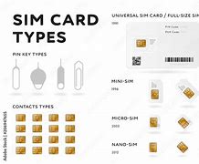 Image result for iPhone 7 Plus Sim Card Type