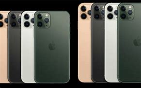 Image result for iPhone 11 Pro Size