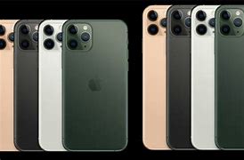 Image result for Which Is the Largest of the iPhone 11