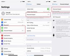 Image result for How Check the Usage of the Mobile Hotspot iPhone 13