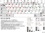 Image result for Korean Keyboard Layouit