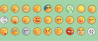 Image result for Sob Emoji iPhone