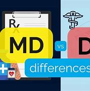 Image result for Do versus MD