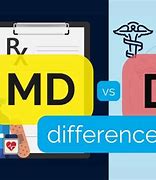 Image result for Is MD and Do the Same