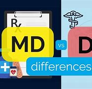 Image result for Do vs MD Salary