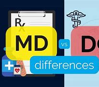 Image result for Difference of Do vs MD