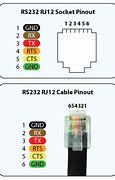 Image result for RJ12 RS232 Pinout