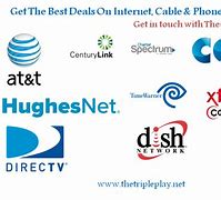 Image result for Top Cable Companies