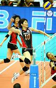 Image result for Volleyball Hitting