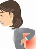 Image result for Healing Sore Back Cartoon