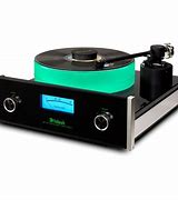 Image result for Working Turntable
