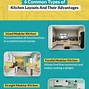 Image result for Kitchen Cabinets Design Layout