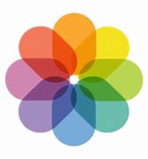 Image result for Mac iPhone/iPad PNG