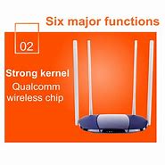 Image result for Home Router Wireless