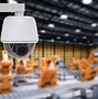 Image result for Commercial Security Cameras