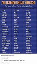 Image result for Funny One Word Insults
