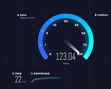 Image result for What Is a Good WiFi Speed