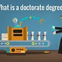 Image result for Doctorate Degree Example