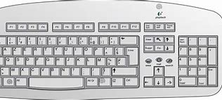 Image result for Dock Pin Keyboard Case