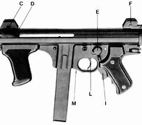 Image result for M12 Submachine Gun