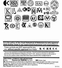 Image result for Kosher Symbol List