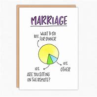 Image result for Funny Husband Anniversary Cards