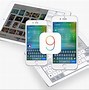 Image result for What Are iOS Devices