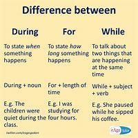 Image result for What the Difference Between Too