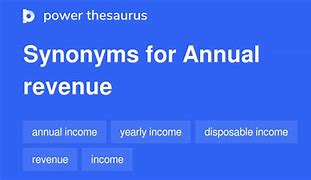 Image result for Annual Revenue Abbreviation