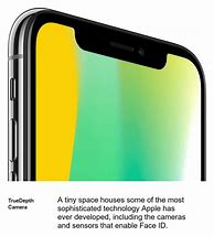 Image result for Used iPhone X 64GB