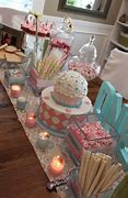 Image result for Cool Birthday Parties