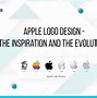 Image result for Apple Logo Present