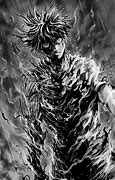 Image result for Rage Anime Characters