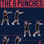 Image result for Basic Boxing Combos