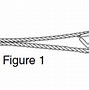 Image result for Fixed Rope Clip
