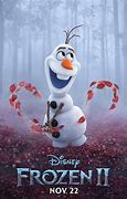 Image result for Frozen 2 Characters