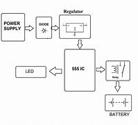 Image result for 12V Battery Charging System
