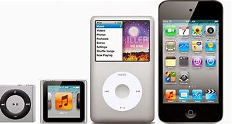Image result for iPhone 8 iPod 4