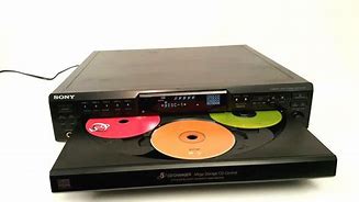 Image result for Multiple Disc CD Player