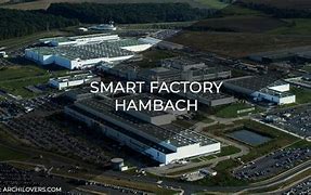Image result for Daimler Smart Factory