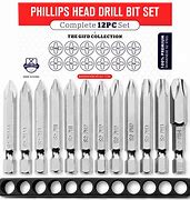 Image result for Drill Bit Angle Phillips