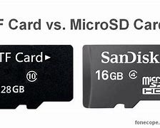 Image result for TF Card micro SD Card