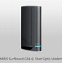 Image result for Modem with Optic Fiber Cable Input